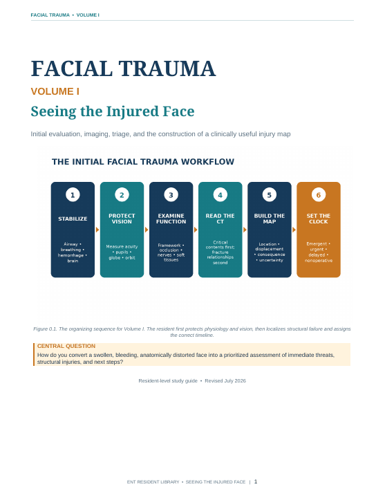 First page of Facial Trauma, Volume I: Seeing the Injured Face