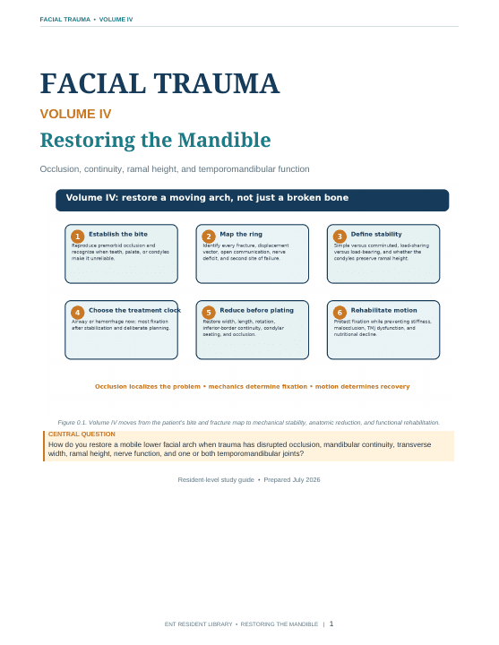 First page of Facial Trauma, Volume IV: Restoring the Mandible